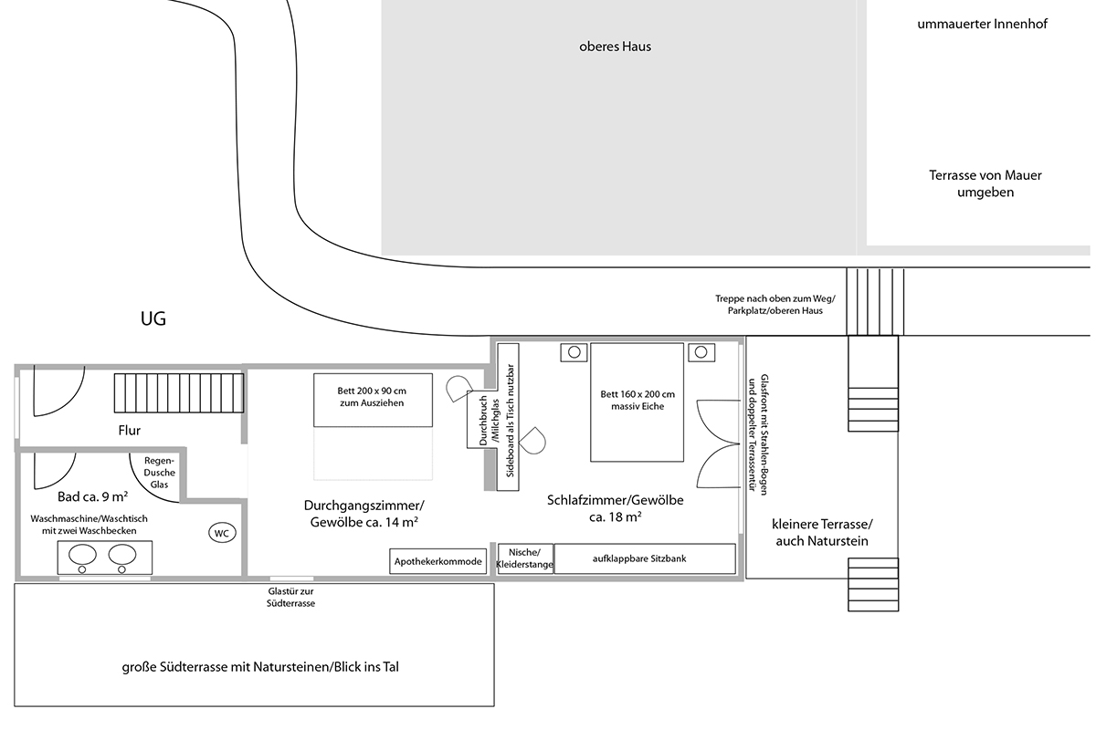 Grundriss kleines Haus Untergeschoss